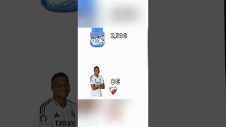 Ancelotti amp Mentos messi futbol football shorts [upl. by Neraj23]