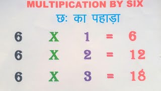 multiplication table from 6 to 8  table from 6 to 8  pahada 6 se 8 tak  table [upl. by Annyl]