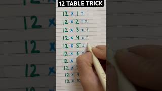 12 table trick tablelearningtrick tabletrick multiplication maths mathstricks shorts fyp yt [upl. by Lisle]