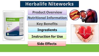 Hindi Herbalife Niteworks  Benefits Reviews Ingredients Uses Price Side Effects [upl. by Akzseinga812]