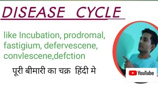 DISEASE CYCLE बीमारी का चक्र  क्या होता है INCUBATION PERIODPRODROMAL FASTIGIUMDEFERVESCENE [upl. by Repip]