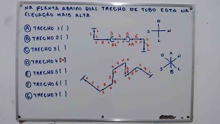 Aula17  Testes para Caldeireiros e Encanadores de Tubulações Industriais [upl. by Euqinahs]