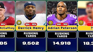 Alltime NFL RUSHING Leaders  TOP 100 [upl. by Daub]