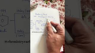 Formation of picric acid from Phenol phenol jee [upl. by Aldos]