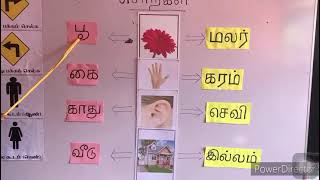 grade 2 Tamil [upl. by Kelli]