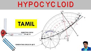 Hypocycloid Construction  Tamil  Engineering Graphics  Pravinkumar YoucaNshine EGyoucan 13 [upl. by Bray]