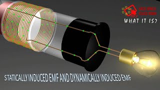 Statically Induced EMF VS Dynamically Induced EMF [upl. by Ennaej]