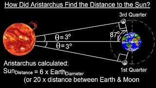 Astronomy  Ch 3 Motion of the Moon 12 of 12 Aristarchus Distance to the Sun [upl. by Ahsrat]