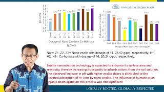 Hibah Penelitian Unggulan 2022 Fakultas Pertanian  Dr Ir Eko Hanudin MP [upl. by Halford773]