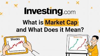 What is Market Capitalization [upl. by Dunson212]