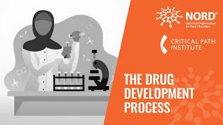 The Drug Development Process [upl. by Silin]