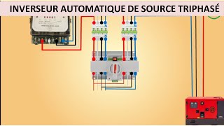 INVERSEUR AUTOMATIQUE DE SOURCE TRIPHASE [upl. by Nnayrb]