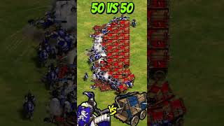 50 Paladins vs 50 Elite Hussite Wagons AoE2 Shorts ageofempires gaming [upl. by Merill315]