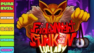 Hypno Lullaby Characters Ranked From Most Evil To least Evil in fnf [upl. by Eimarrej]