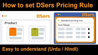 DSers Pricing Rule  How to set pricing rule in DSers dropshipping app [upl. by Pournaras827]