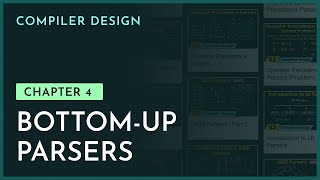 BottomUp Parsers  Chapter4  Compiler Design  nesoacademyorg [upl. by Baskett]