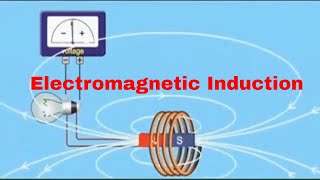 What is Electromagnetic Induction Learn in less than 3 minutes [upl. by Llemmart587]