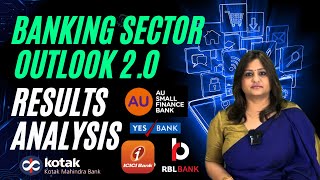 Banking Sector Outlook 20 based on Results of ICICI BankKotak Mahindra BankAu BankYes Bank [upl. by Penthea]