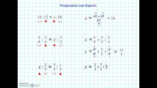 Proporzioni con frazioni [upl. by Cath]