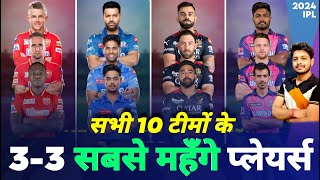 IPL 2024  All 10 Teams 33 Expensive Players  Retain Salary  IPL Auction  MY Cricket Production [upl. by Krebs]