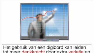 Interactiever leren met het digibord versie 1 [upl. by Marchelle]