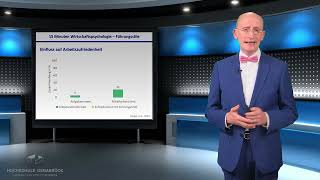 Effektivität klassischer Führungsstile 1 15 Minuten Wirtschaftspsychologie Prof Dr Kanning [upl. by Anialahs]