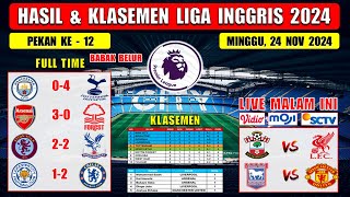 Hasil Liga Inggris Tadi Malam  MAN CITY vs TOTTENHAM  ARSENAL vs NOTTINGHAM  EPL 2024 Pekan Ke 12 [upl. by Mccallum]