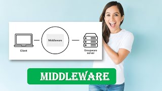 MIDDLEWARE Explained  MIDDLEWARE INTRODUCTION  MIDDLEWARE  What is MIDDLEWARE [upl. by Ahsenre]