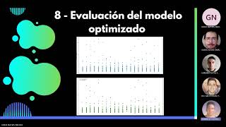 TP2 Aprendizaje de maquina  Grupo 3  C2 2024 [upl. by Florrie]