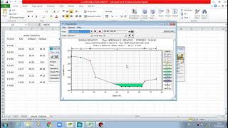 LATIHAN HEC RAS LANJUTAN  INPUT DATA DEBIT BANJIR DAN KEMIRINGAN SUNGAI  SLOPE STEADY FLOW [upl. by Rolando472]