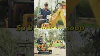 Basic Controls to Operate a Mini Excavator Wacker Neuson 803  Diggermate [upl. by Sirtemed]