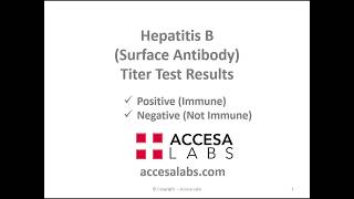 Hepatitis B Titer  Hep B Surface Antibody Test Results Overview [upl. by Loveridge]