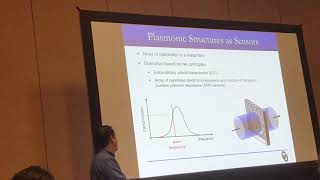 Quantum Enhanced Plasmonic Sensing [upl. by Assiram41]