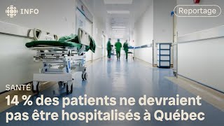 Des lits dhôpitaux occupés par des patients qui nont plus besoin de soins [upl. by Maddeu693]