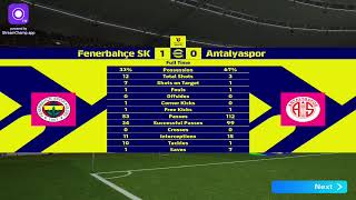 Fenerbahçe vs Antalyaspor eFootball [upl. by Carny441]