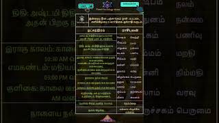 23112024 Today panchangam in Tamil  தமிழ் பஞ்சாங்கம் shorts tamil rasipalan [upl. by Lelia778]