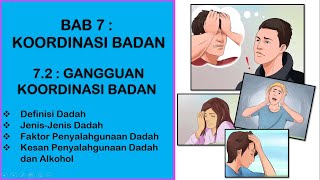 SAINS TINGKATAN 4 KSSM I BAB 7 I 72  GANGGUAN KOORDINASI BADAN [upl. by Wendt]