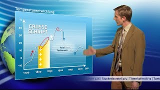 Die typische Wettersendung  Walulis sieht fern [upl. by Sadnalor]