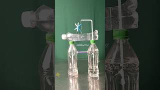 Make an automatic water Wheel from plastic bottles at home [upl. by Bacchus120]