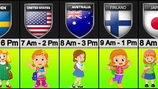 School Timing Around The World [upl. by Ayhtin]