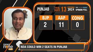 Punjab Lok Sabha Election 2024 Opinion Poll  News9 [upl. by Arahsal245]