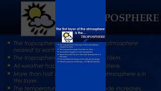 What is the main features of Troposphere troposphere ncert geography ncert class 6 geography [upl. by Michelsen]