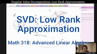 Lecture 22 SVD Low Rank Approximation [upl. by Utley]