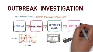 A Guide to Outbreak Investigation [upl. by Suki]