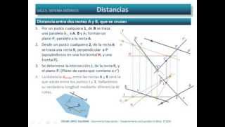 Distancias Distancia entre dos rectas que se cruzan Diédrico Directo [upl. by Varrian]