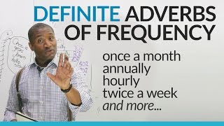 English Grammar Definite Adverbs of Frequency [upl. by Ahsimet]