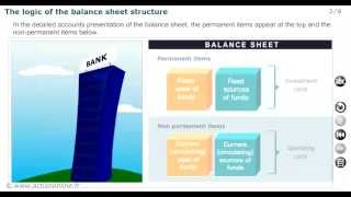 Module 22  Financial solvency and liquidity [upl. by Rochelle]