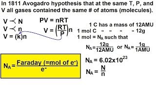 Chemistry of Gases 16 of 40 Avogadros Number Explained [upl. by Haroldson]