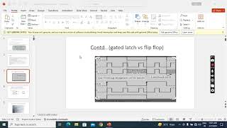 latchflip flop with timing diagram or waveformdigital electronicsVLSI [upl. by Orgell]