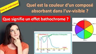 spectroscopie uvvisible 3  couleur dun composé absorbant dans luvvisible  effet bathochrome [upl. by Herrod845]